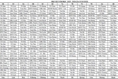 Thời khoá biểu thực hiện từ 13/10/2025