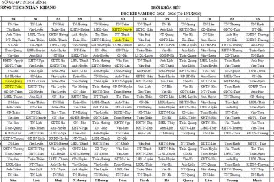 Thời khoá biểu thực hiện từ 19/01/2026