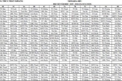 Thời khoá biểu thực hiện từ 10/11/2025